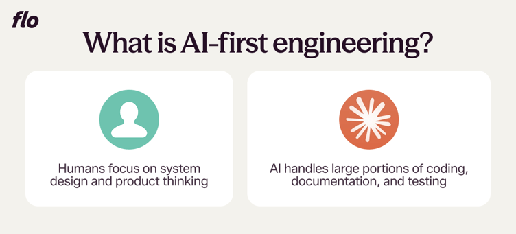 ai-first-engineering