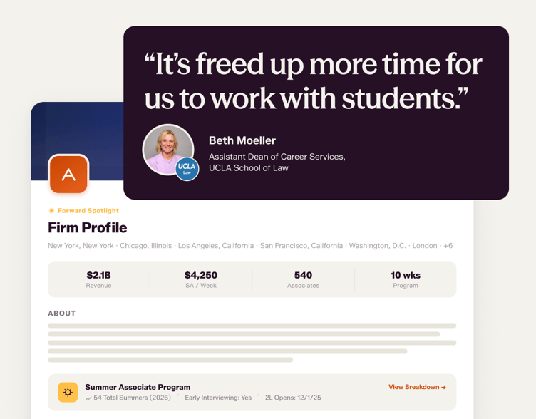 beth-quote-plus-profile