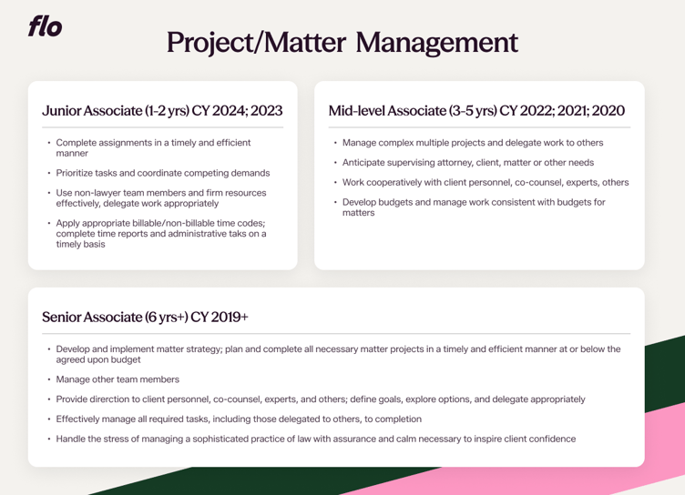 competency-table-rebranded