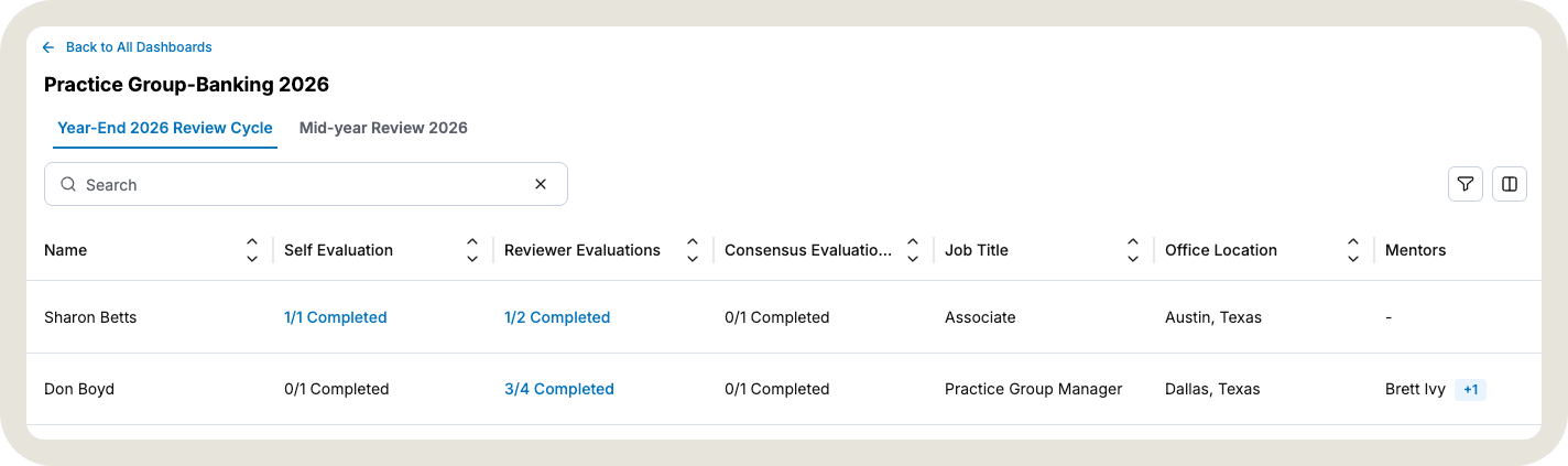 dashboard-list - rounded