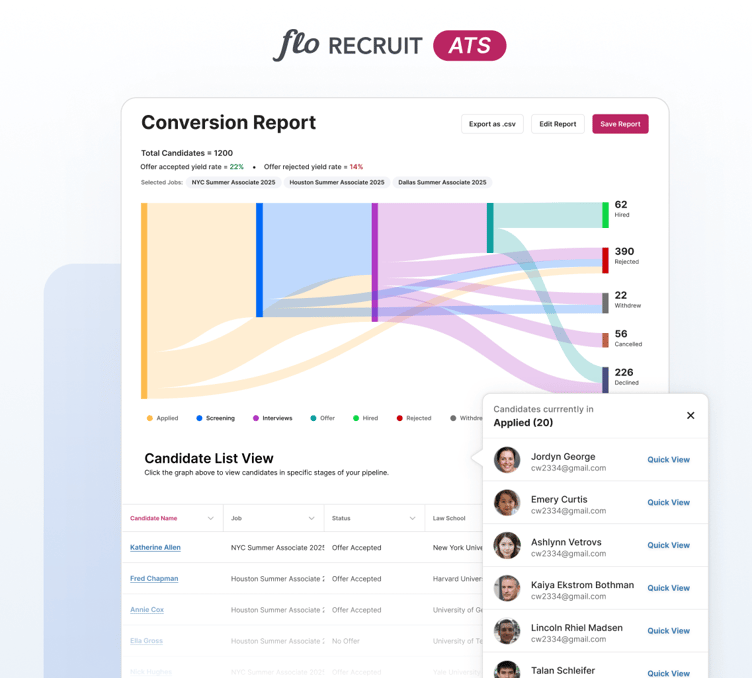 lateral-conversion-report-2