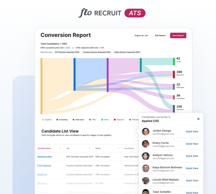 lateral-conversion-report