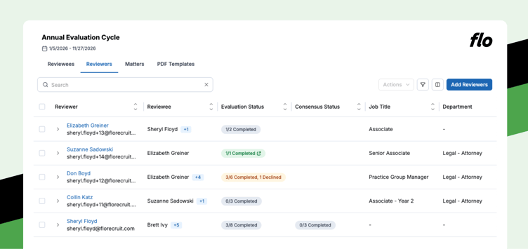 pd-dashboard